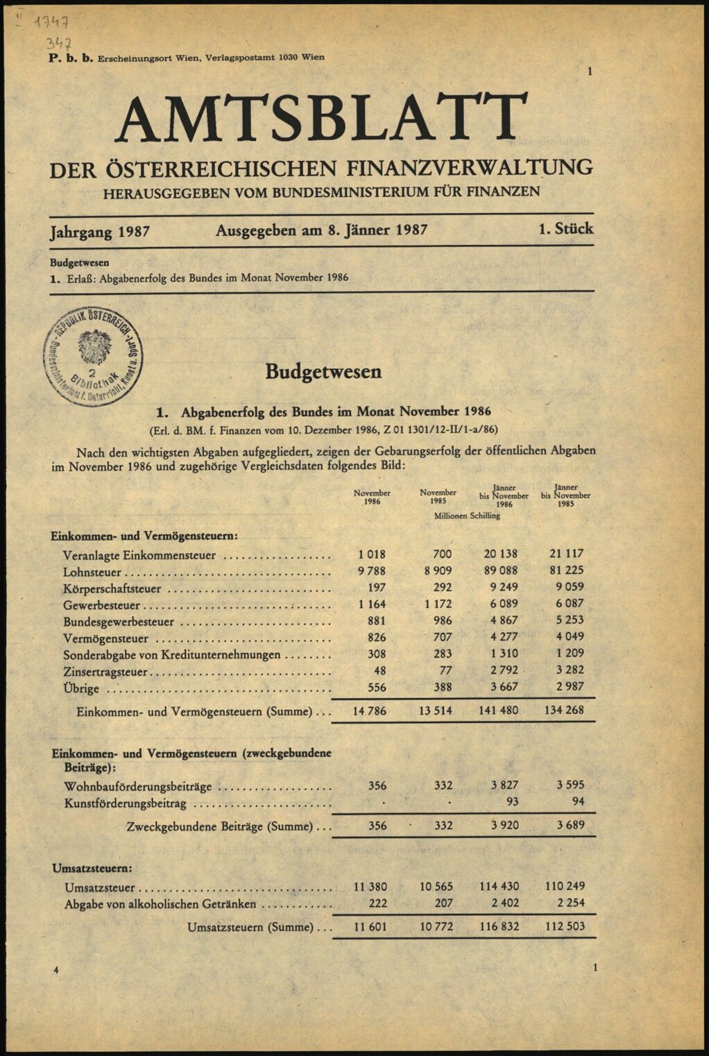 Vollanzeige