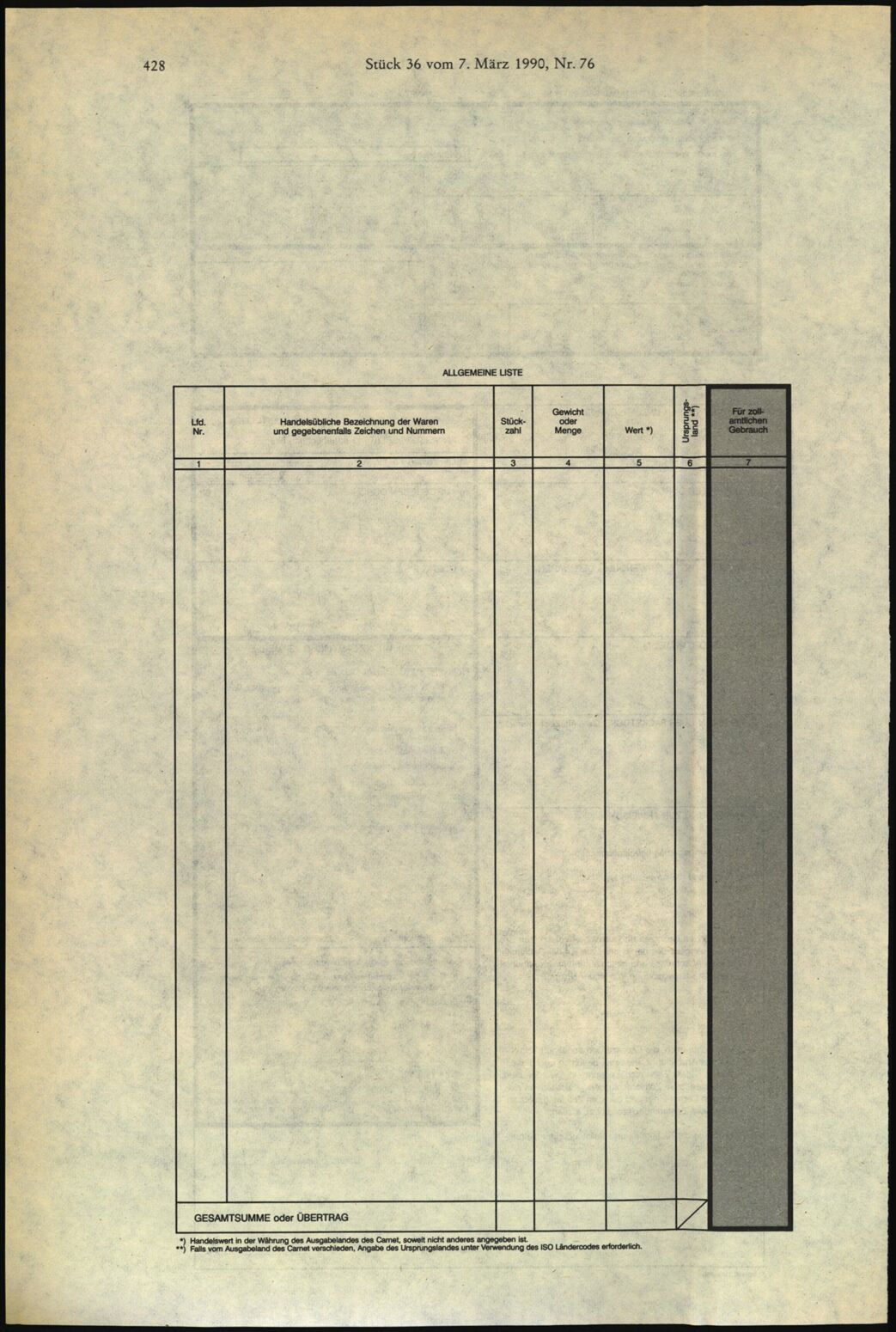 Vollanzeige