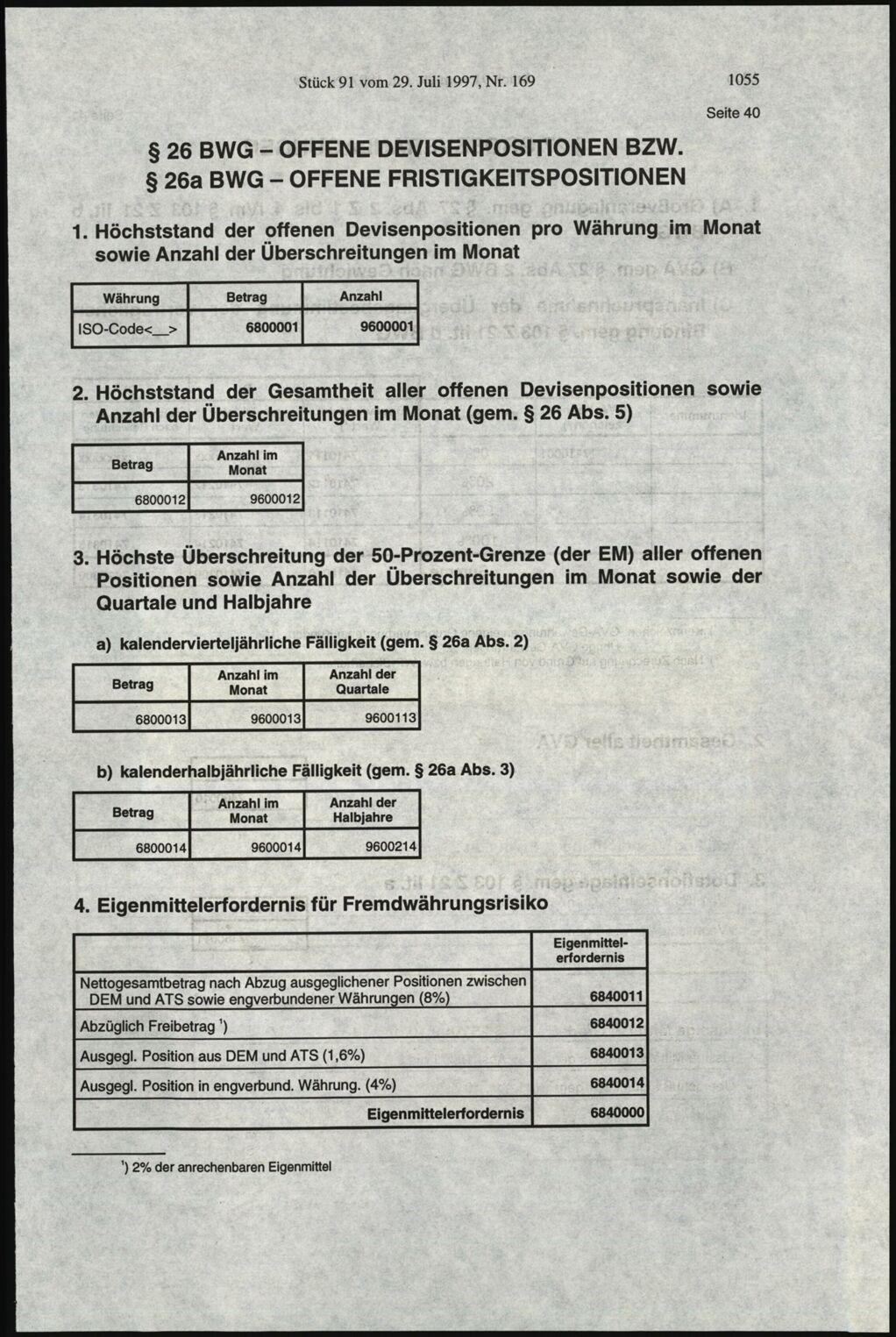 Vollanzeige