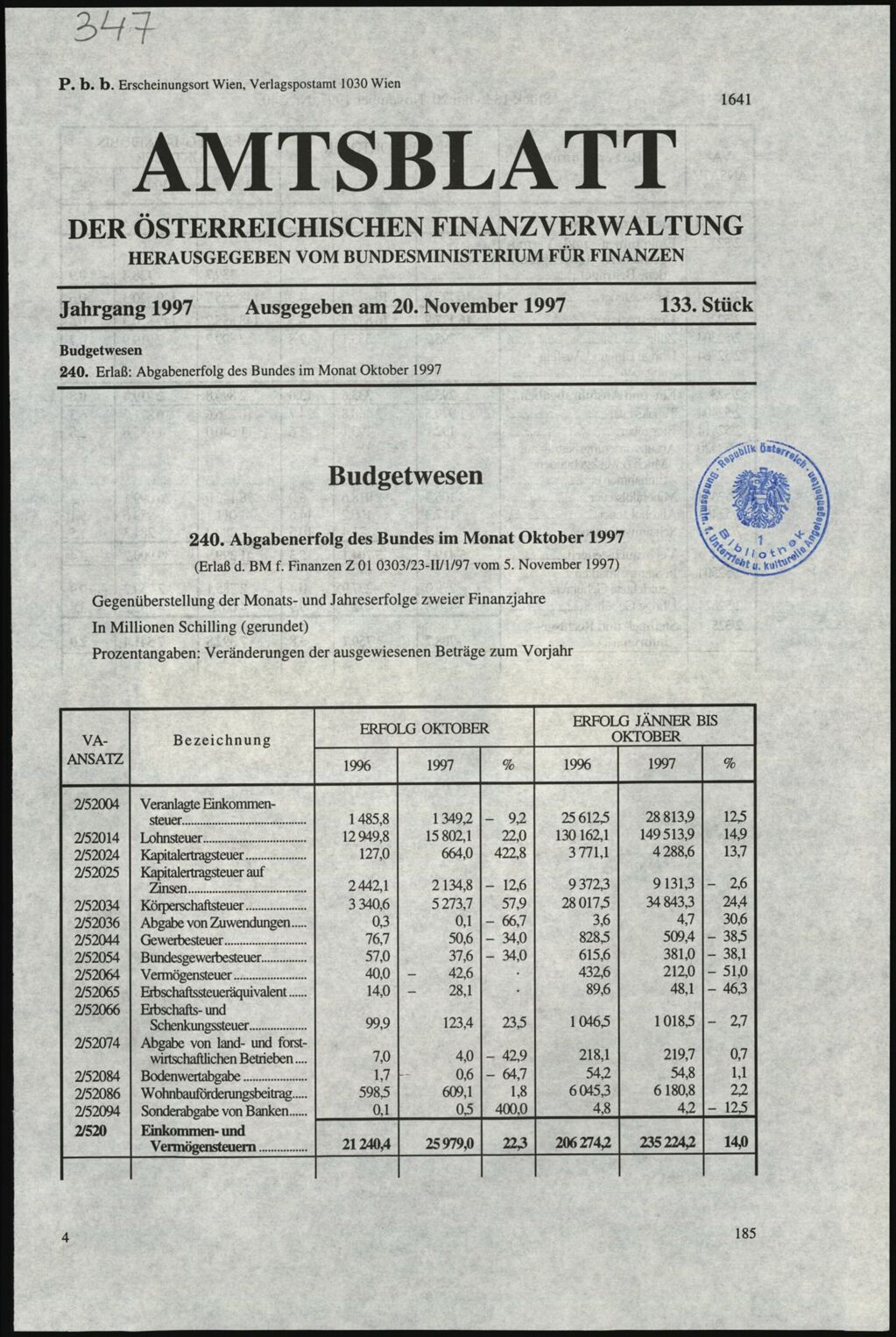 Vollanzeige