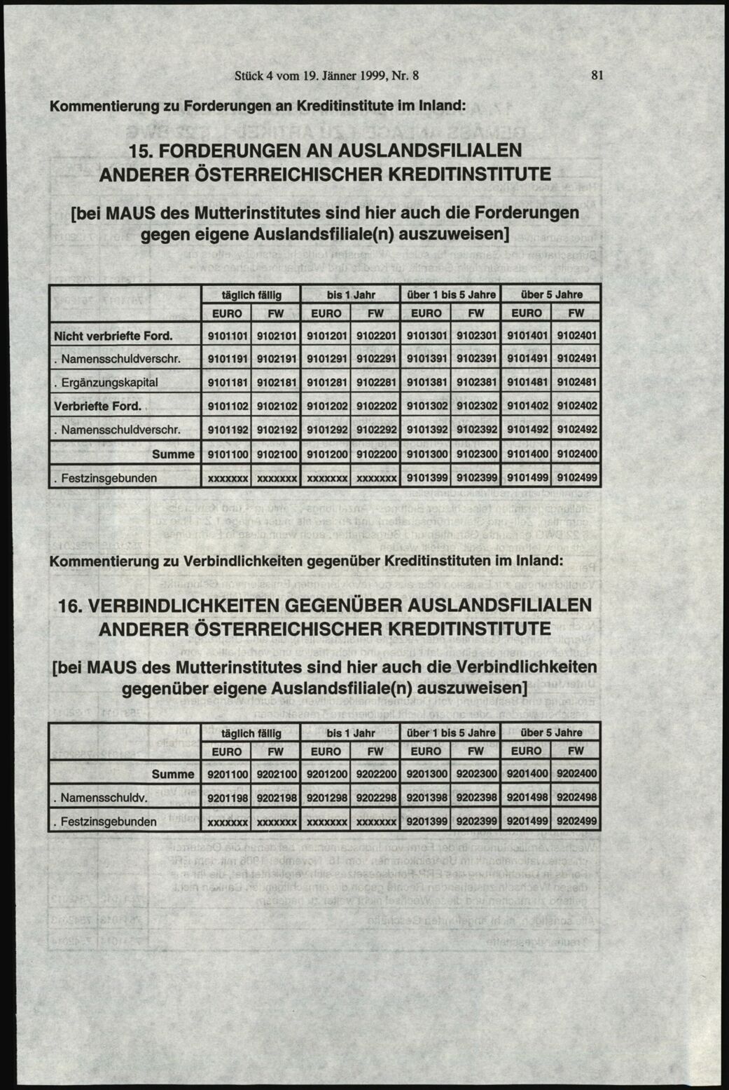 Vollanzeige