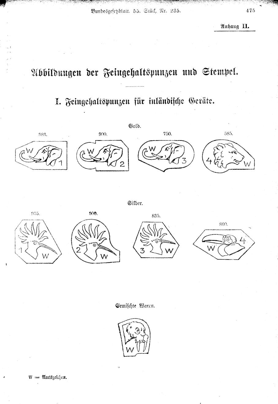 Vollanzeige