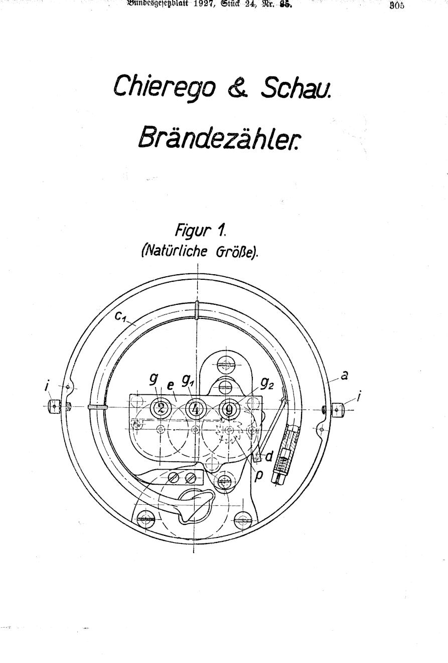 Vollanzeige