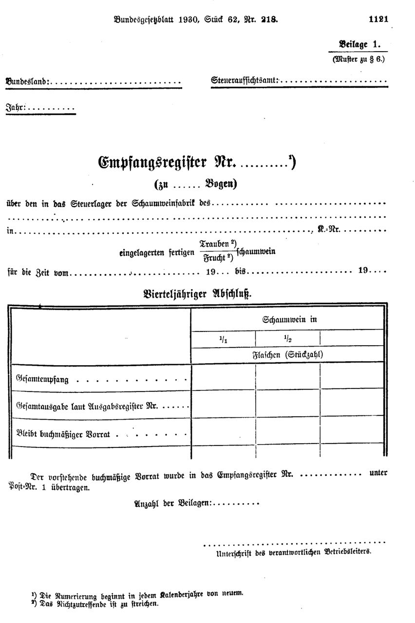 Vollanzeige