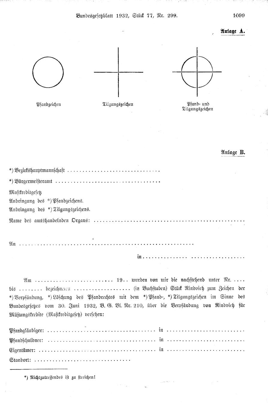 Vollanzeige