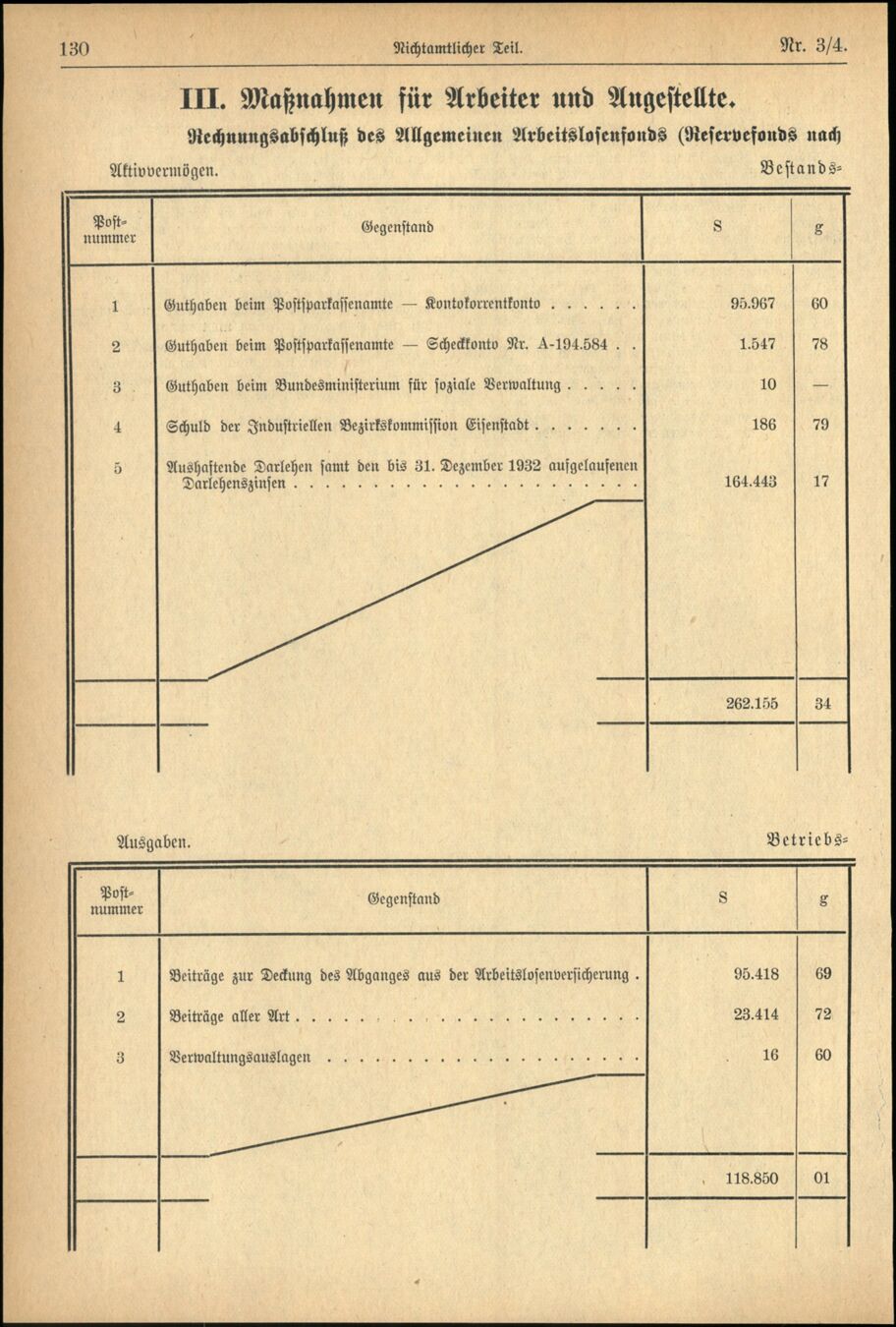 Vollanzeige