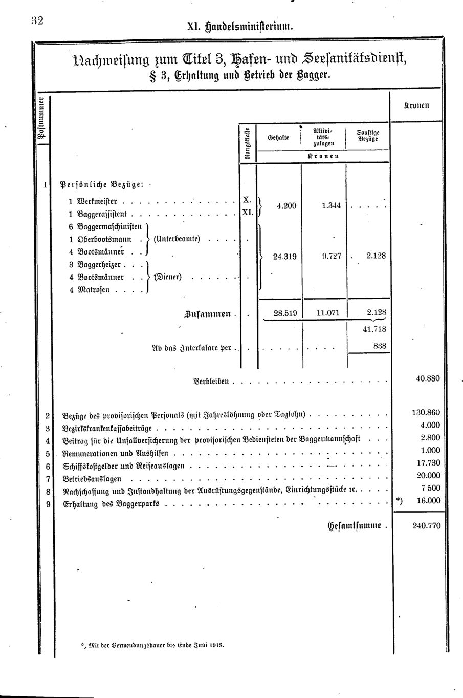 Vollanzeige