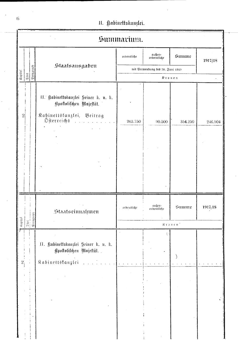 Vollanzeige