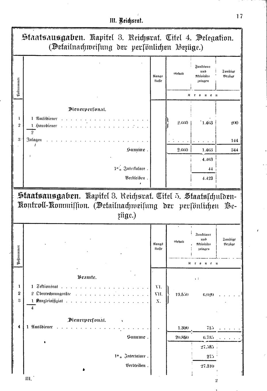 Vollanzeige