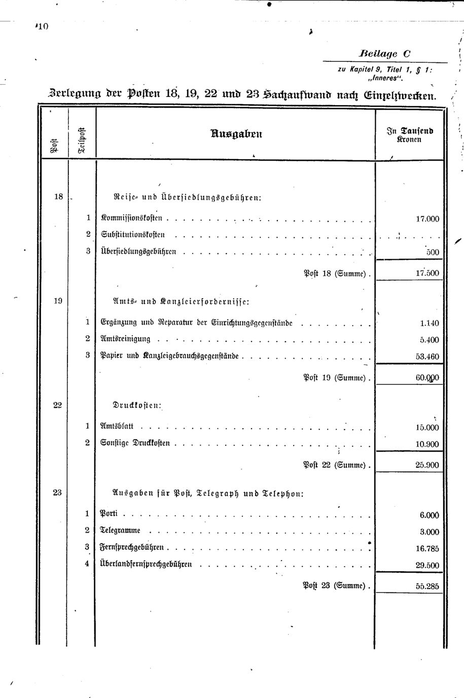 Vollanzeige