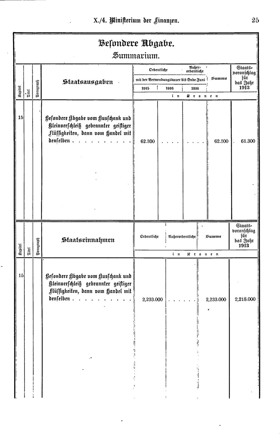 Vollanzeige