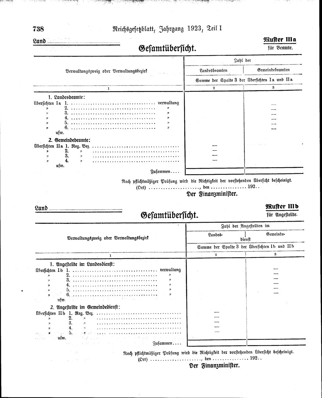 Vollanzeige