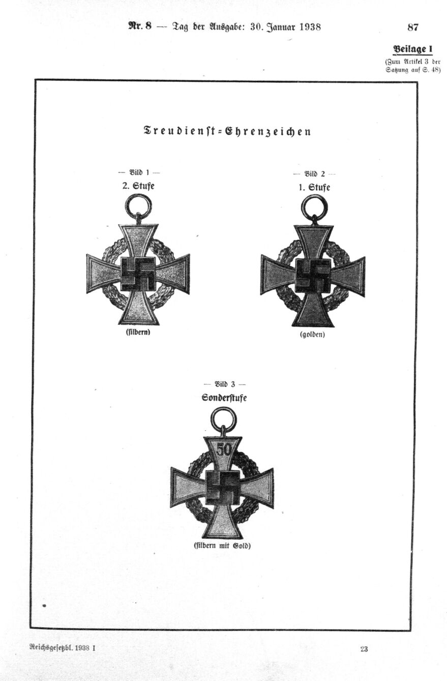 Vollanzeige