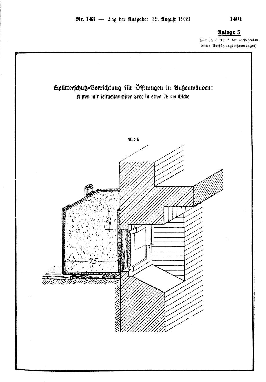 Vollanzeige