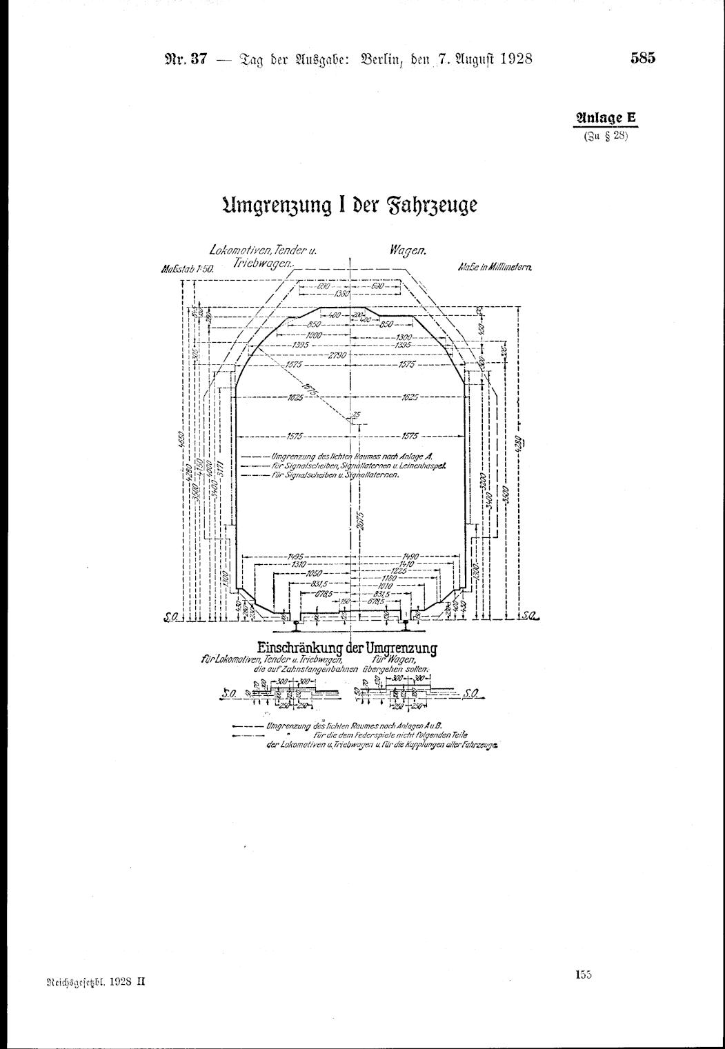 Vollanzeige