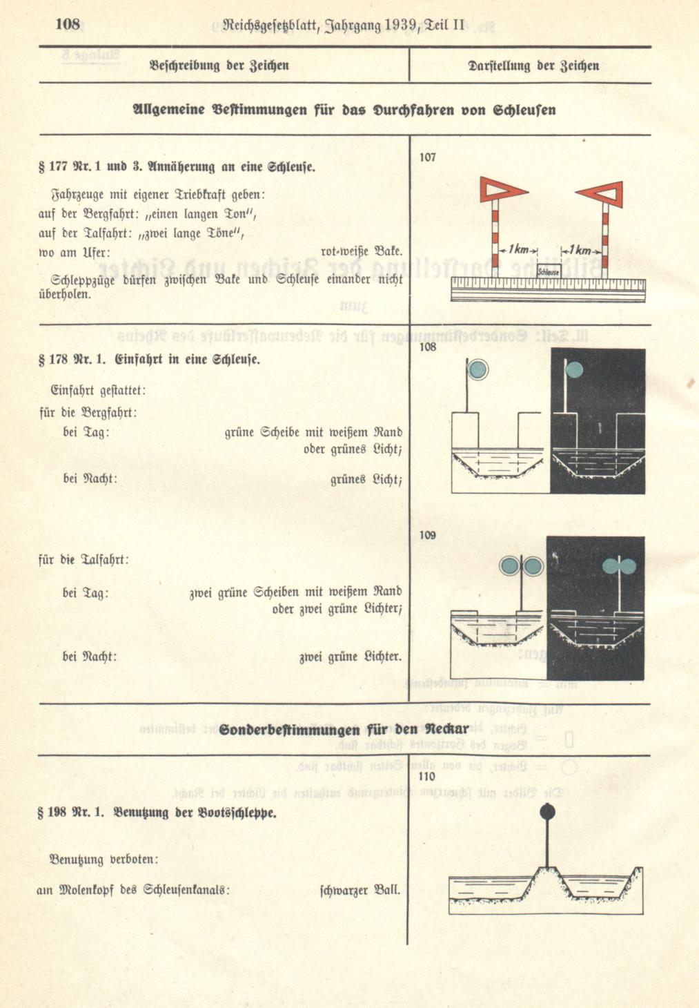 Vollanzeige