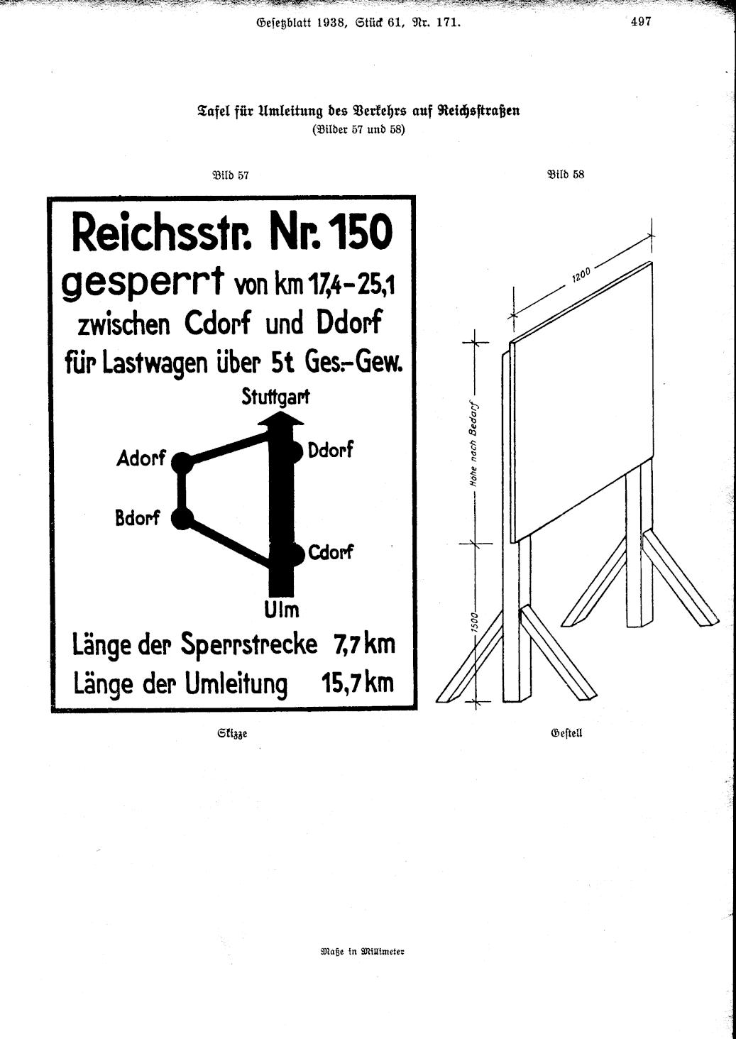 Vollanzeige