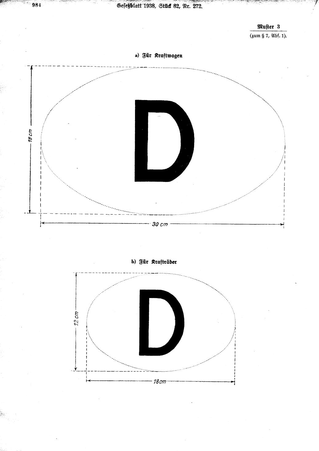 Vollanzeige