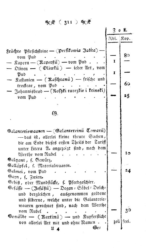 Vollanzeige