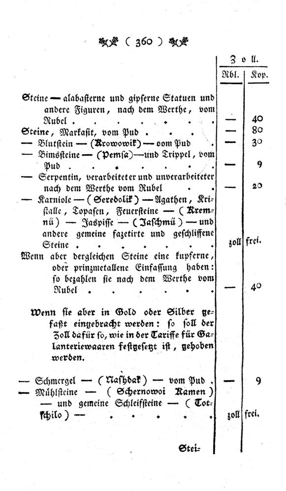 Vollanzeige