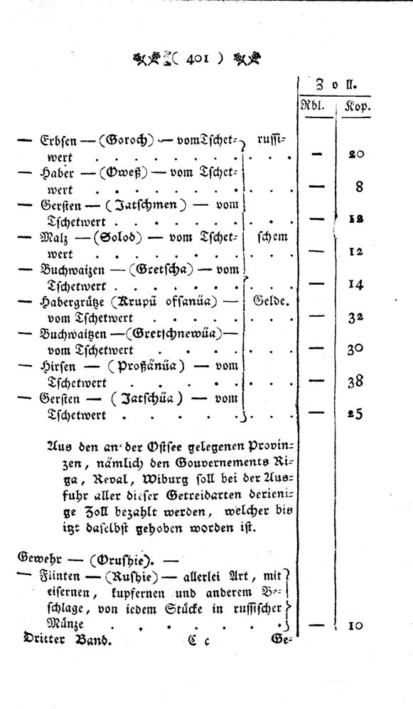 Vollanzeige