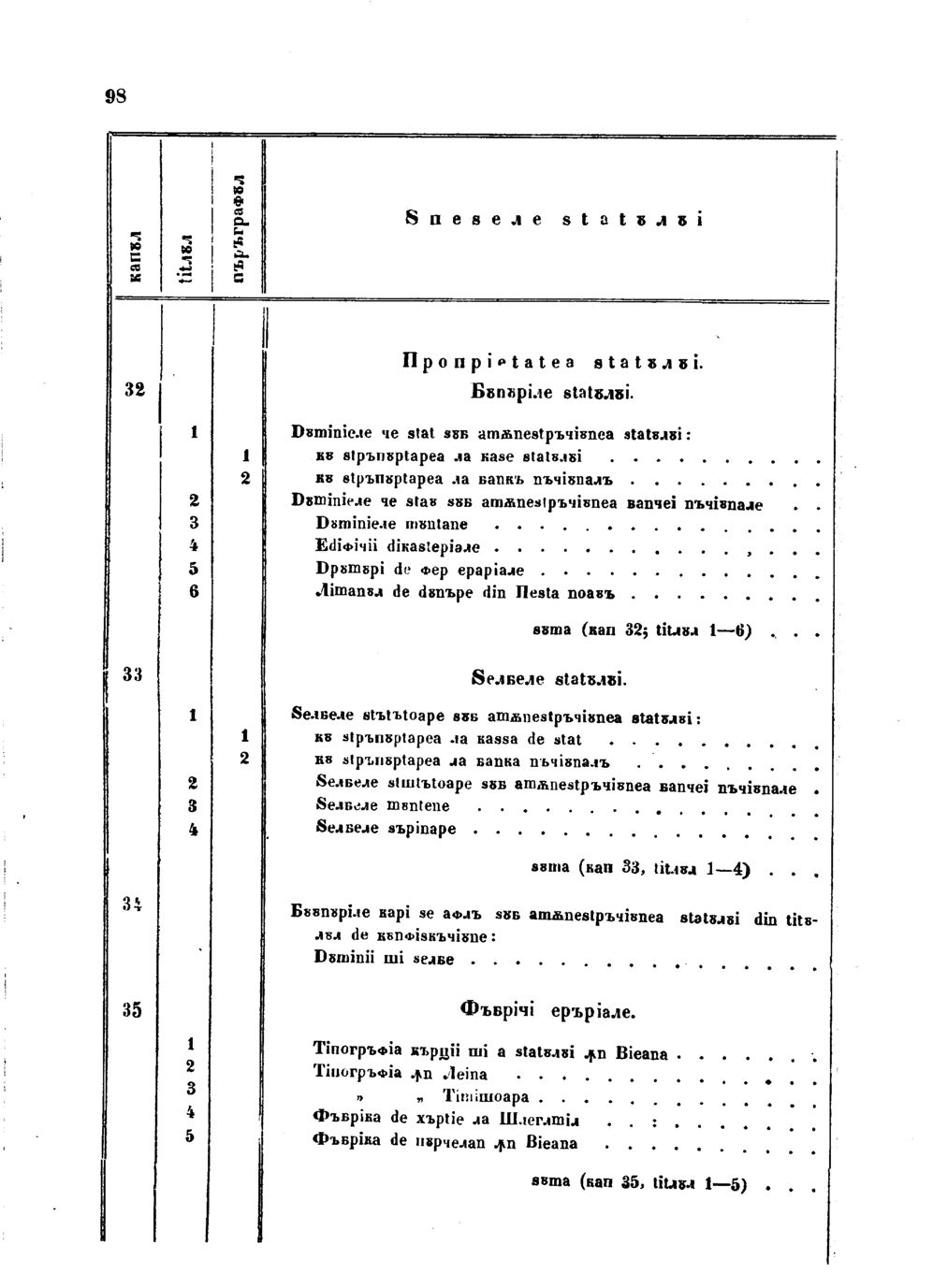 Vollanzeige