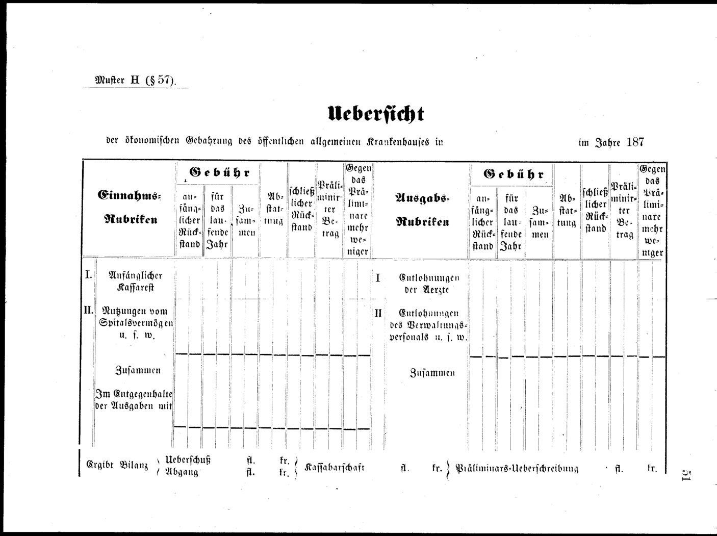 Vollanzeige