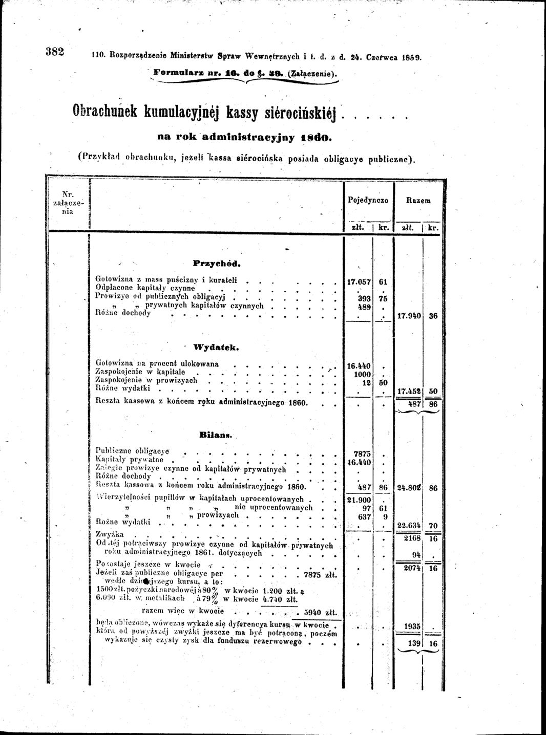 Vollanzeige