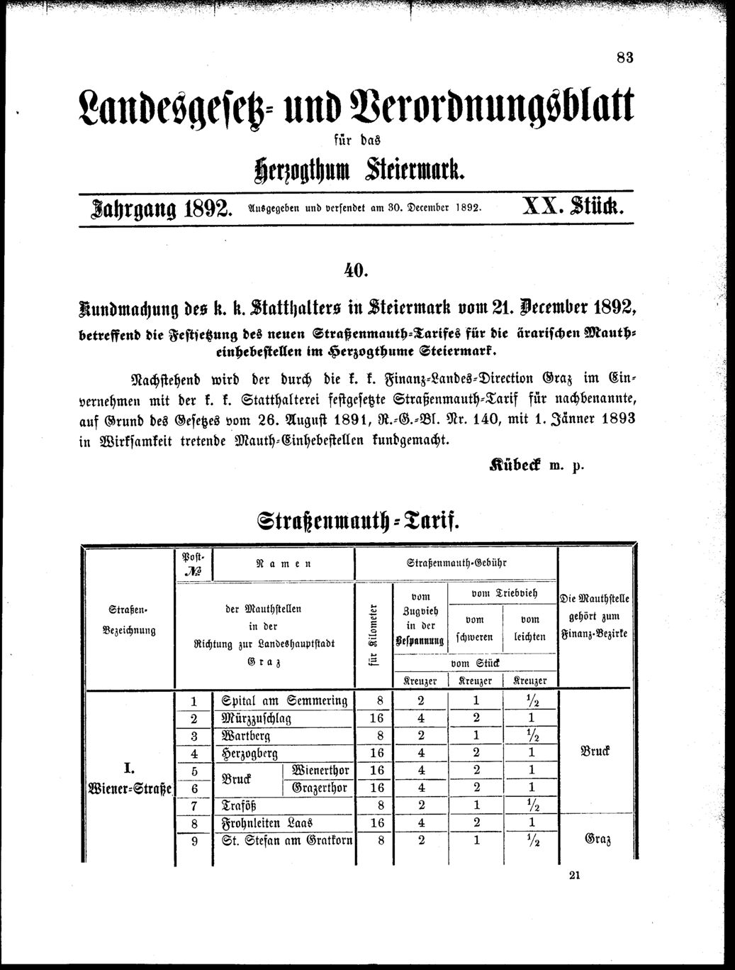 Vollanzeige