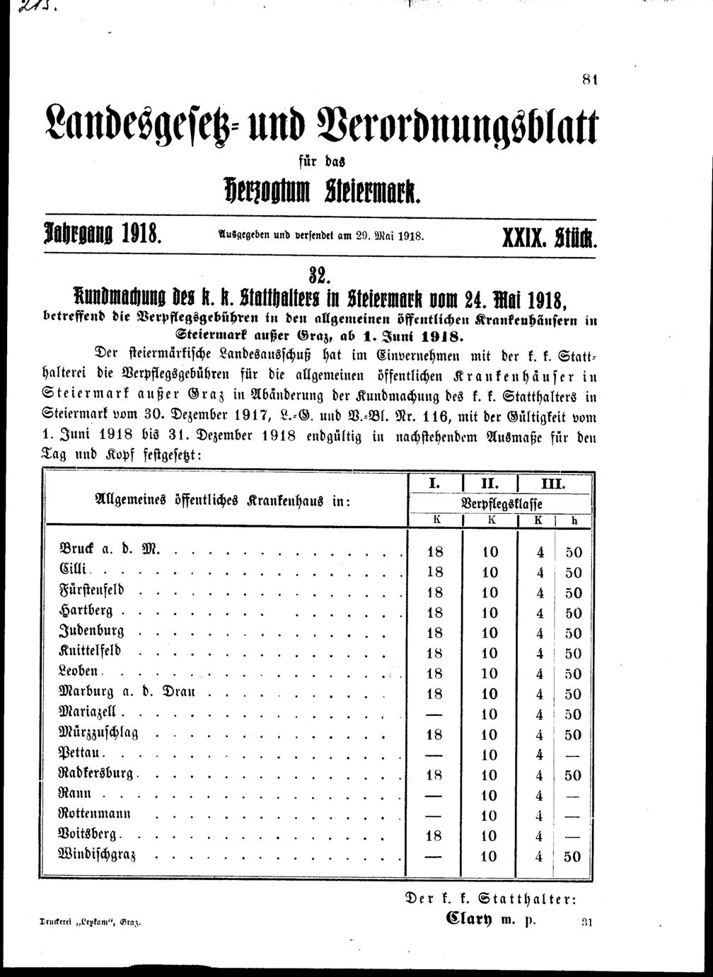 Vollanzeige