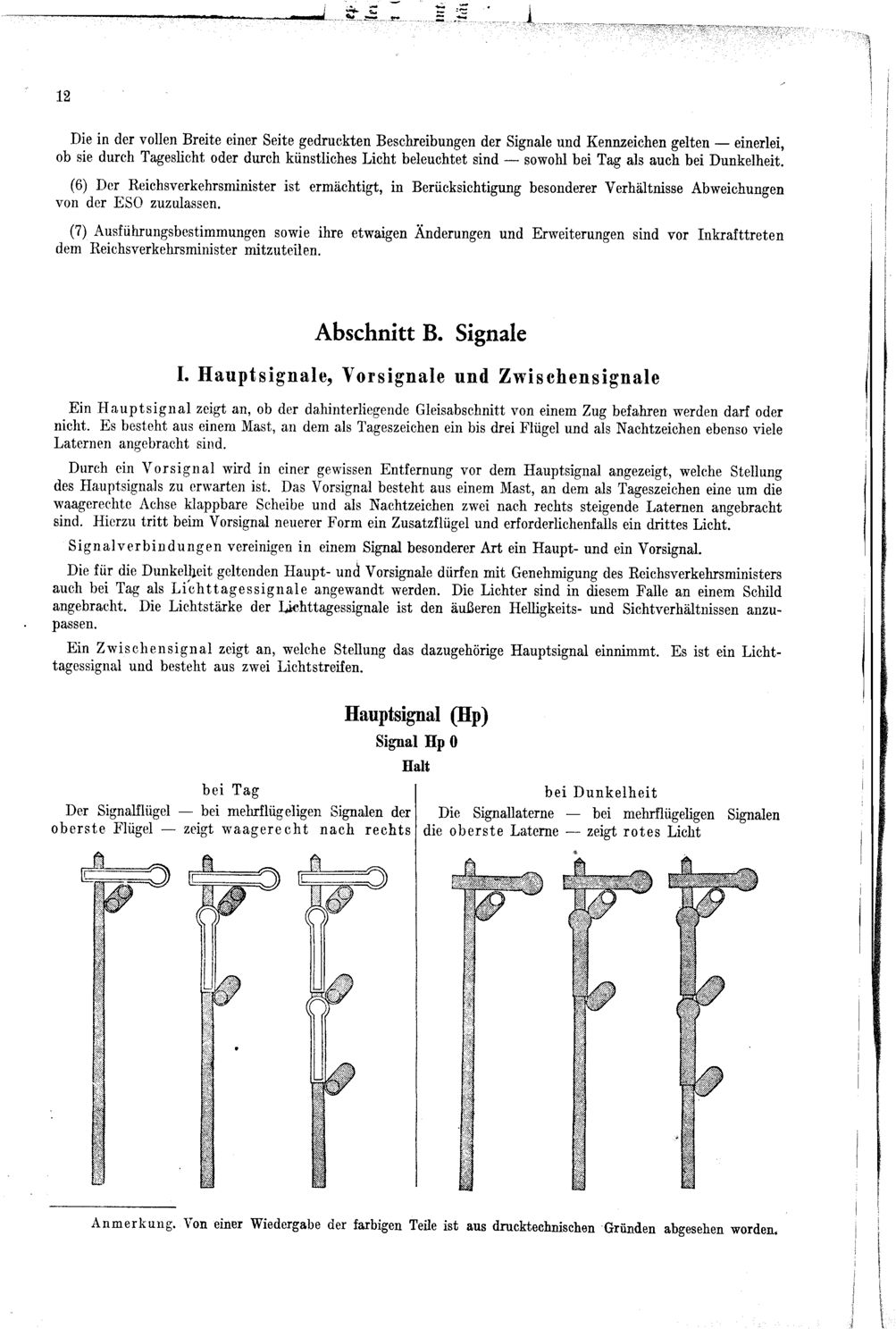 Vollanzeige