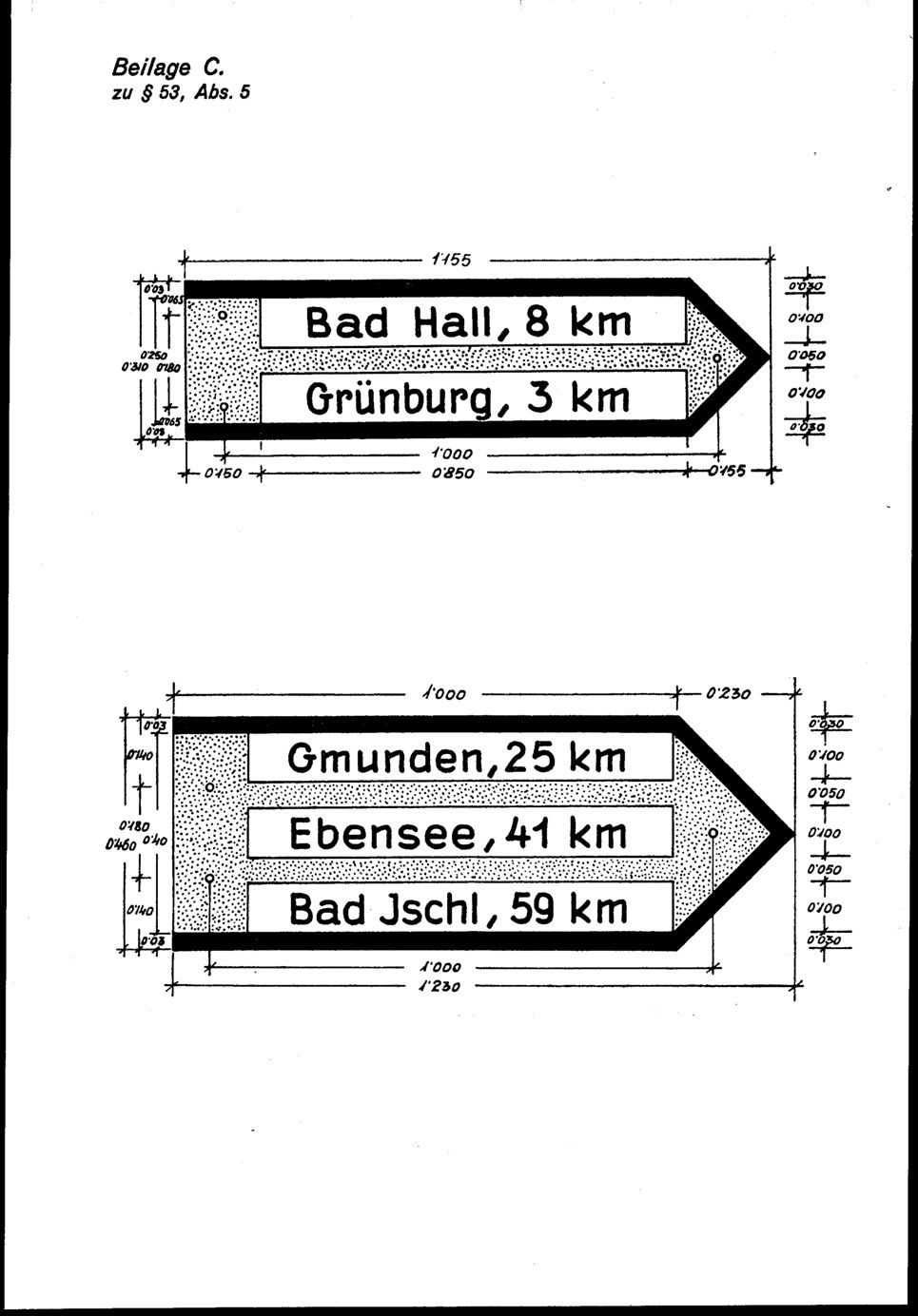 Vollanzeige