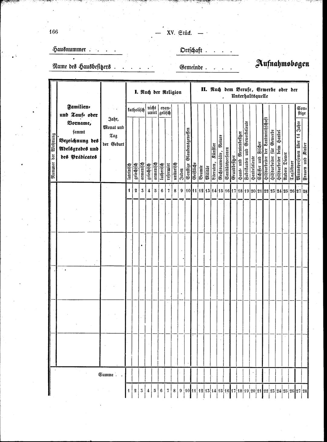 Vollanzeige