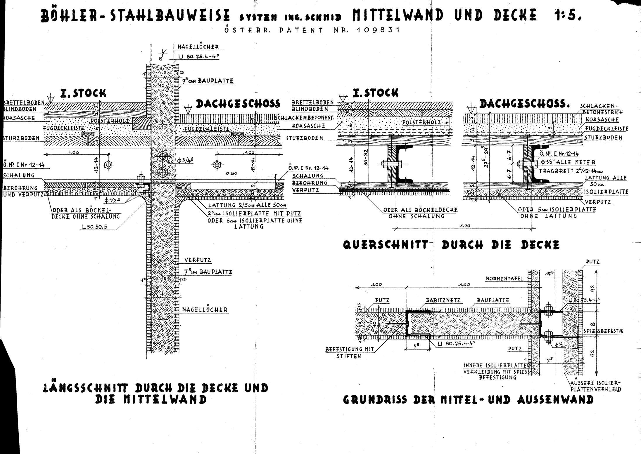 Vollanzeige