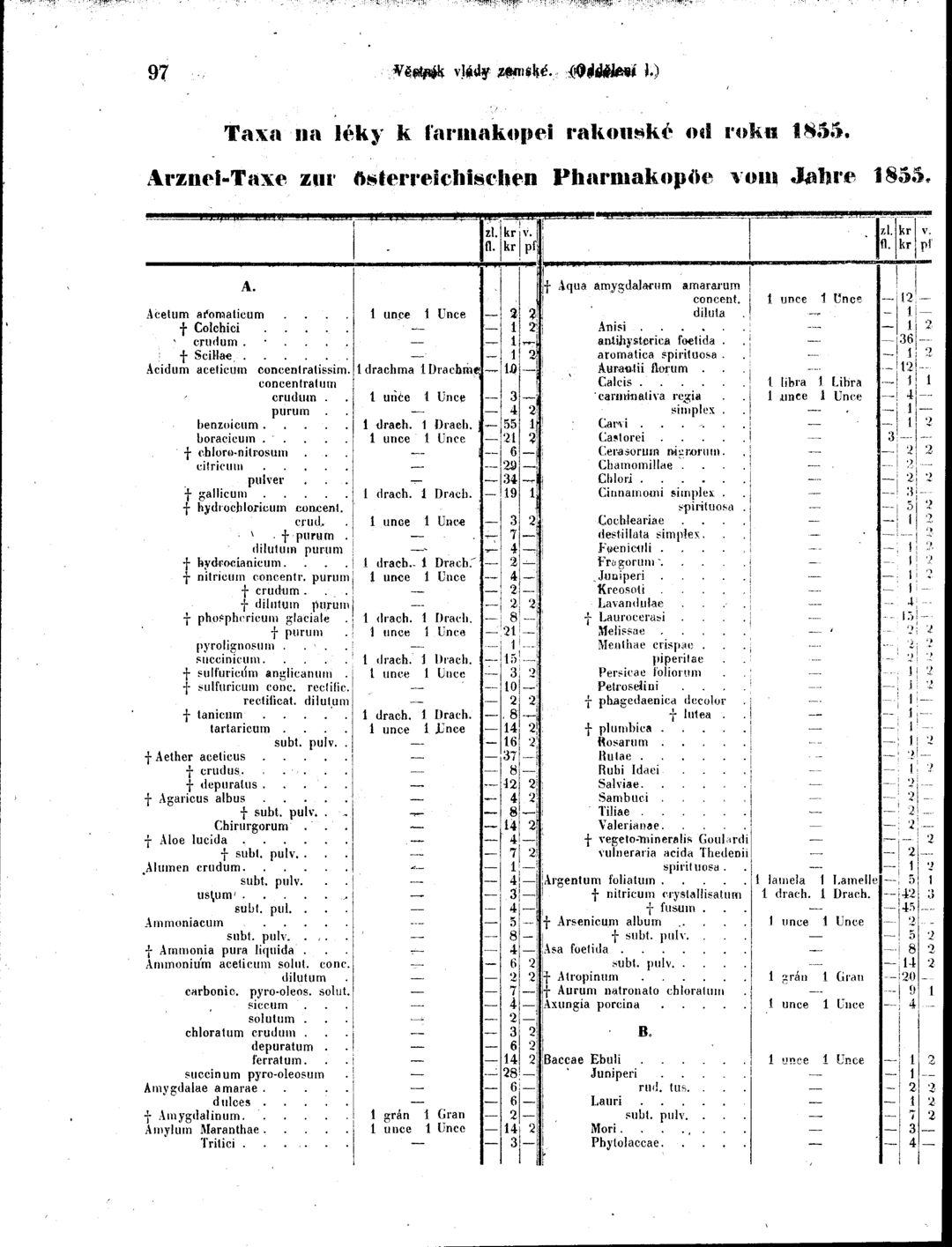 Vollanzeige