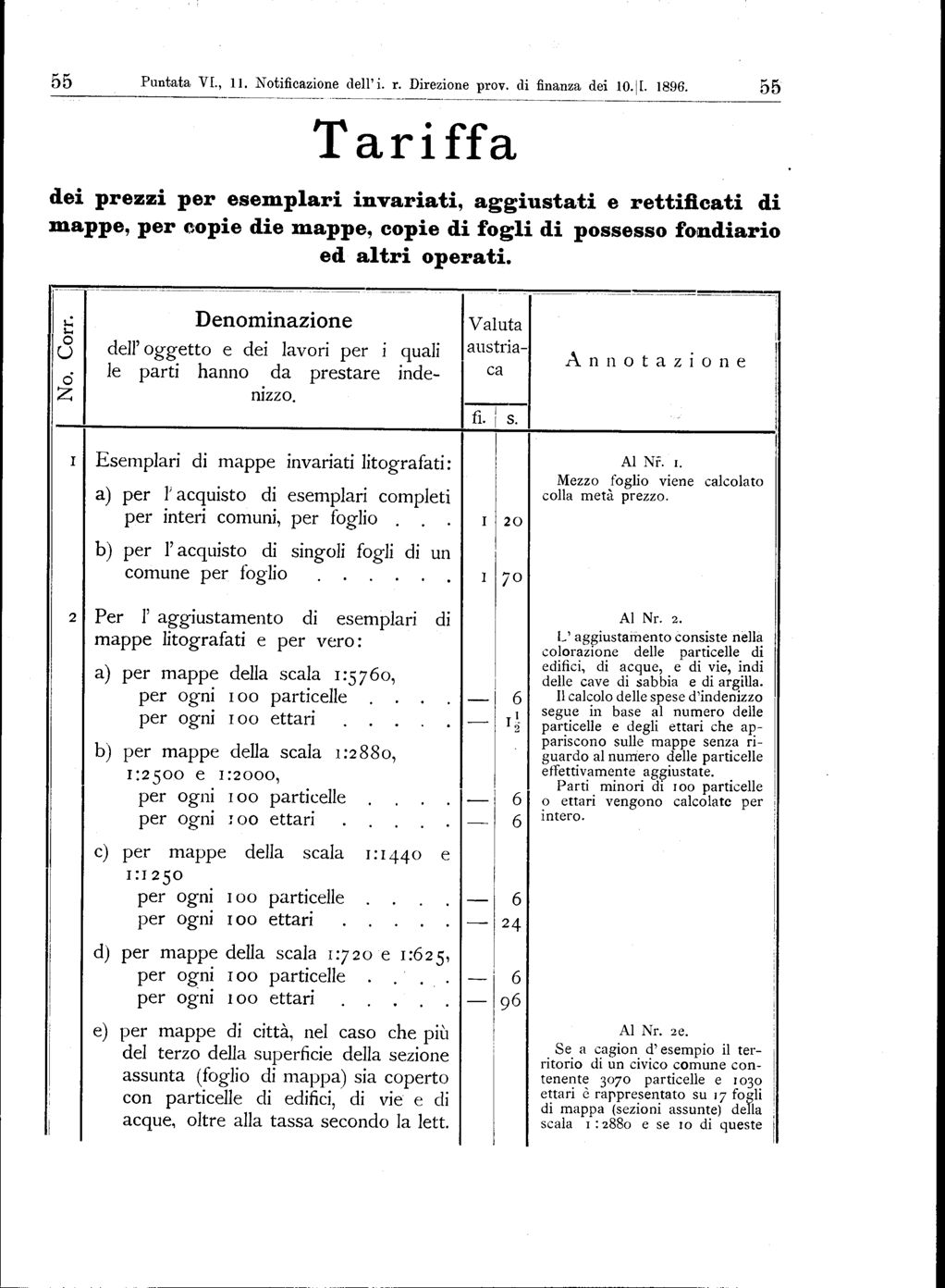 Vollanzeige