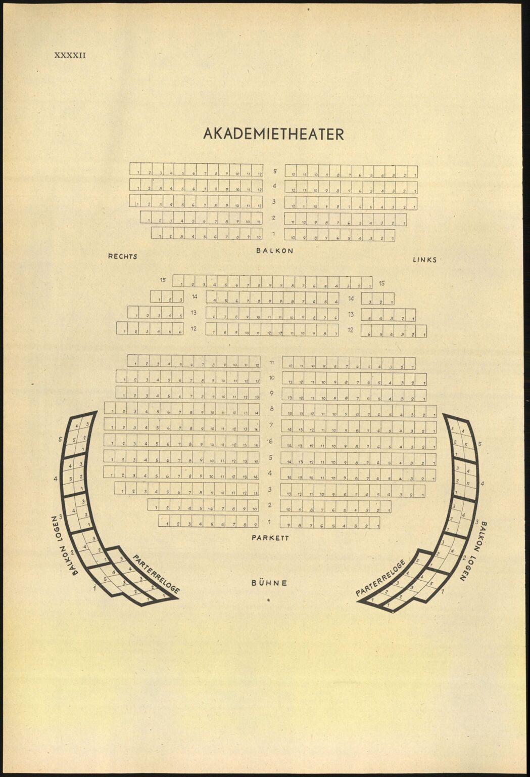 Vollanzeige