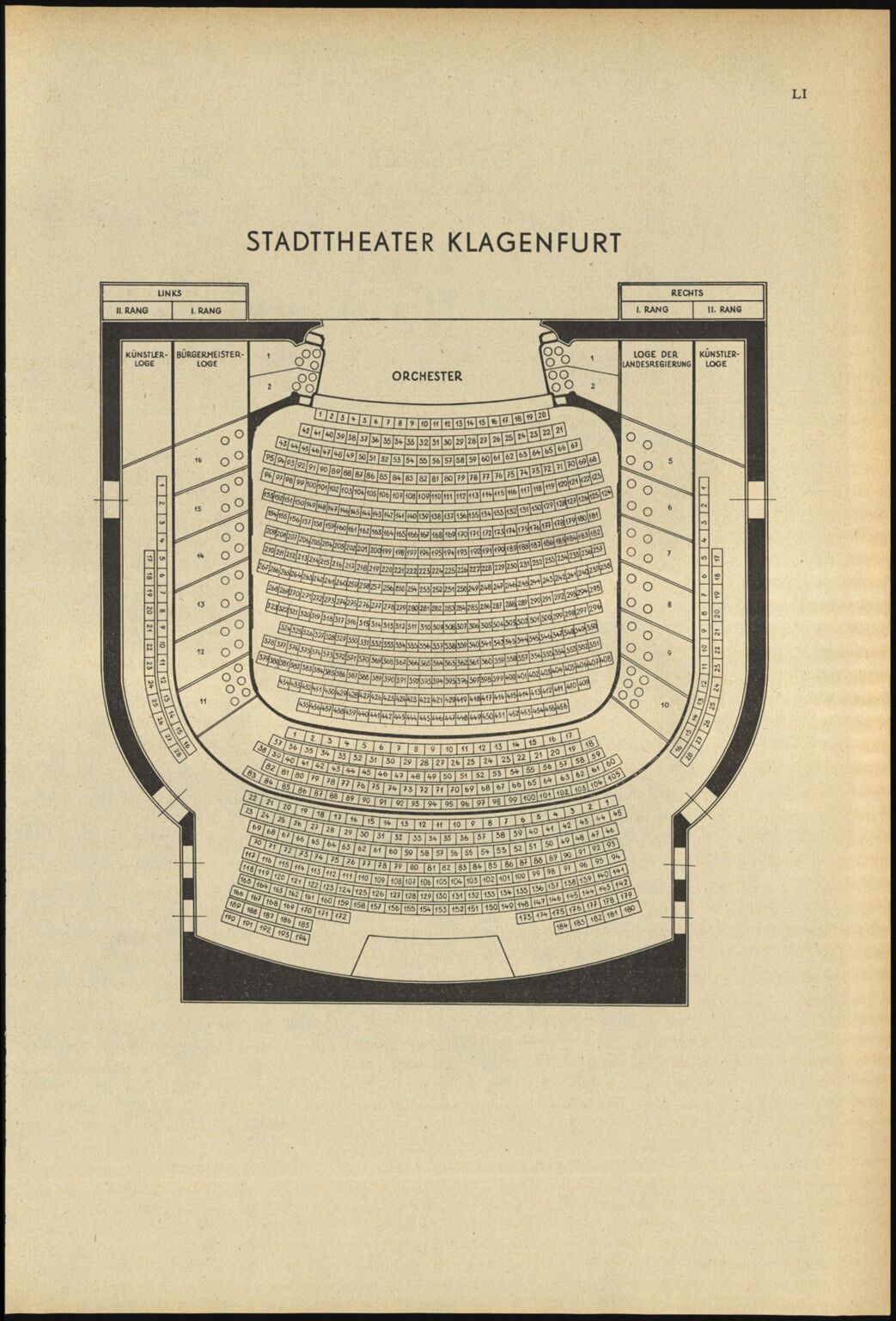 Vollanzeige