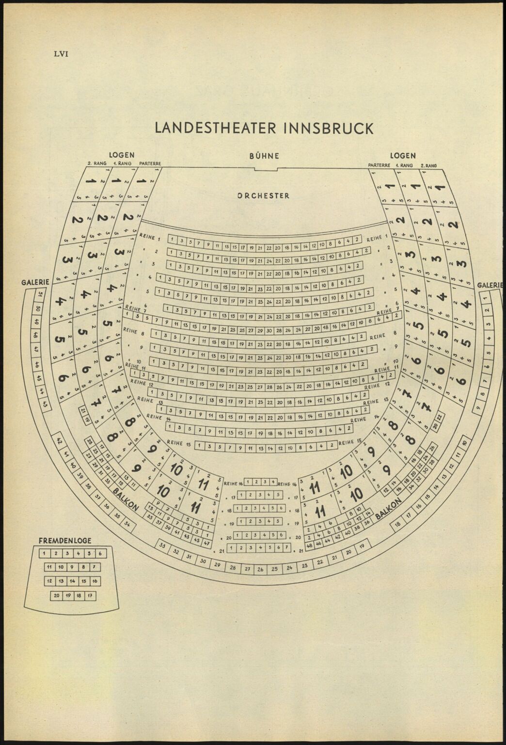 Vollanzeige