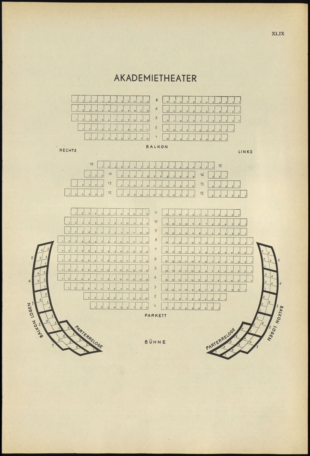 Vollanzeige