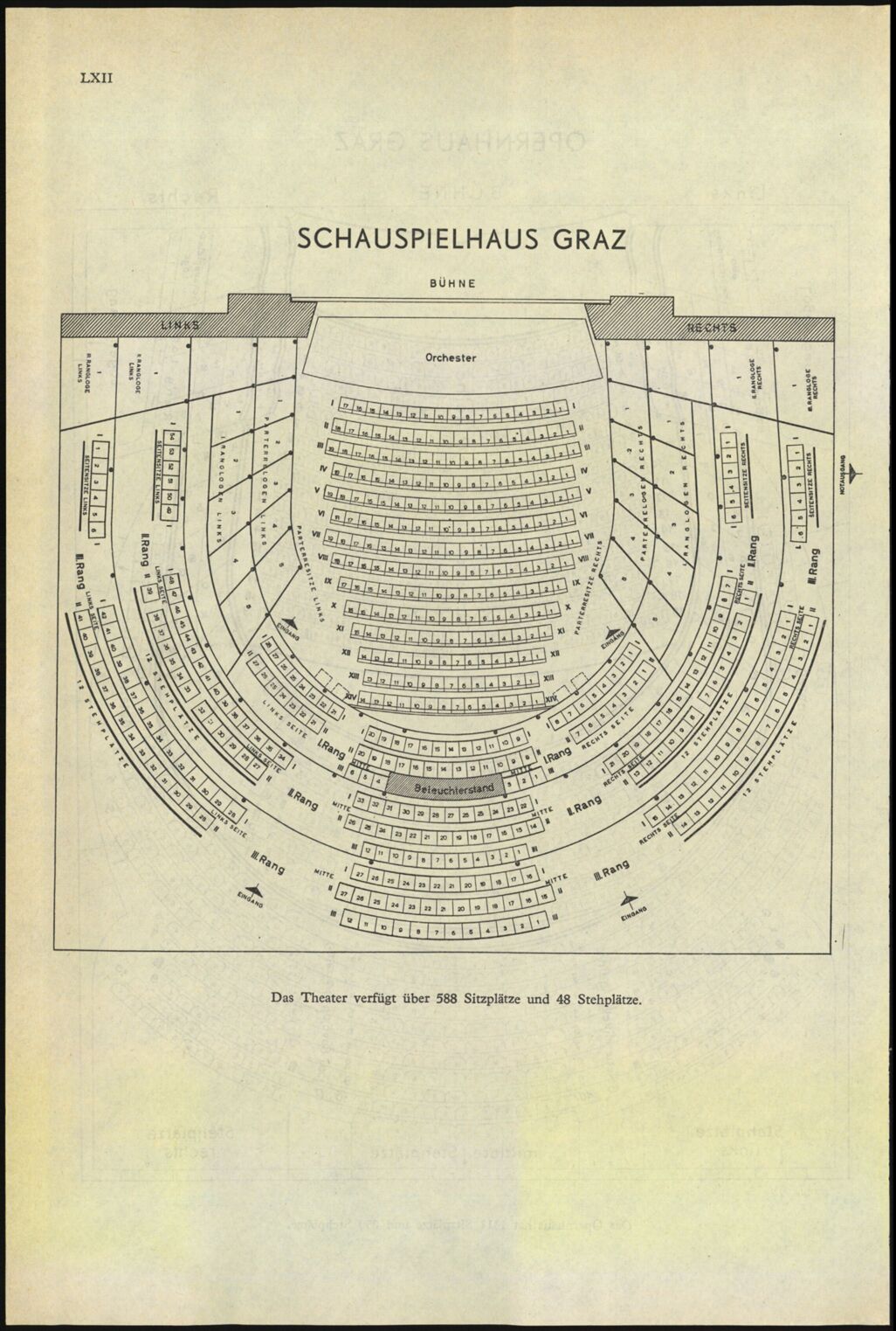 Vollanzeige