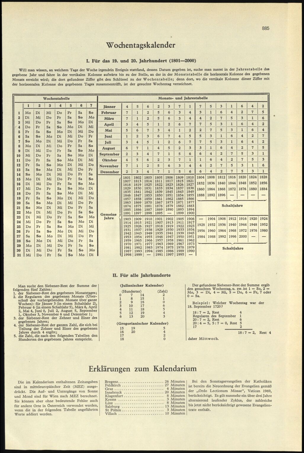 Vollanzeige