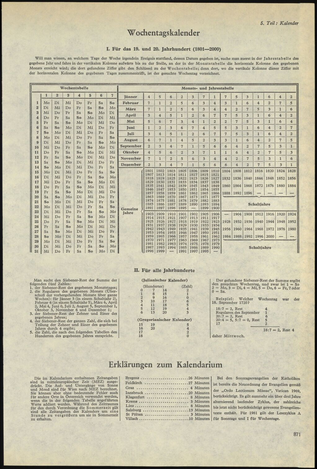 Vollanzeige