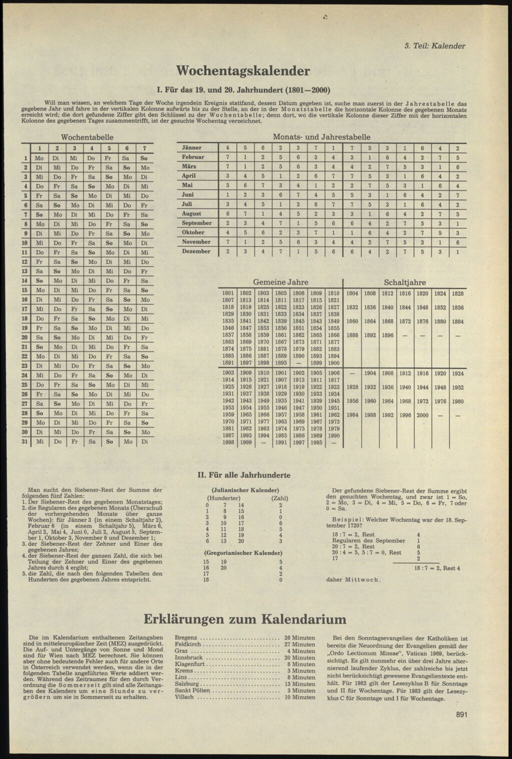 Vollanzeige