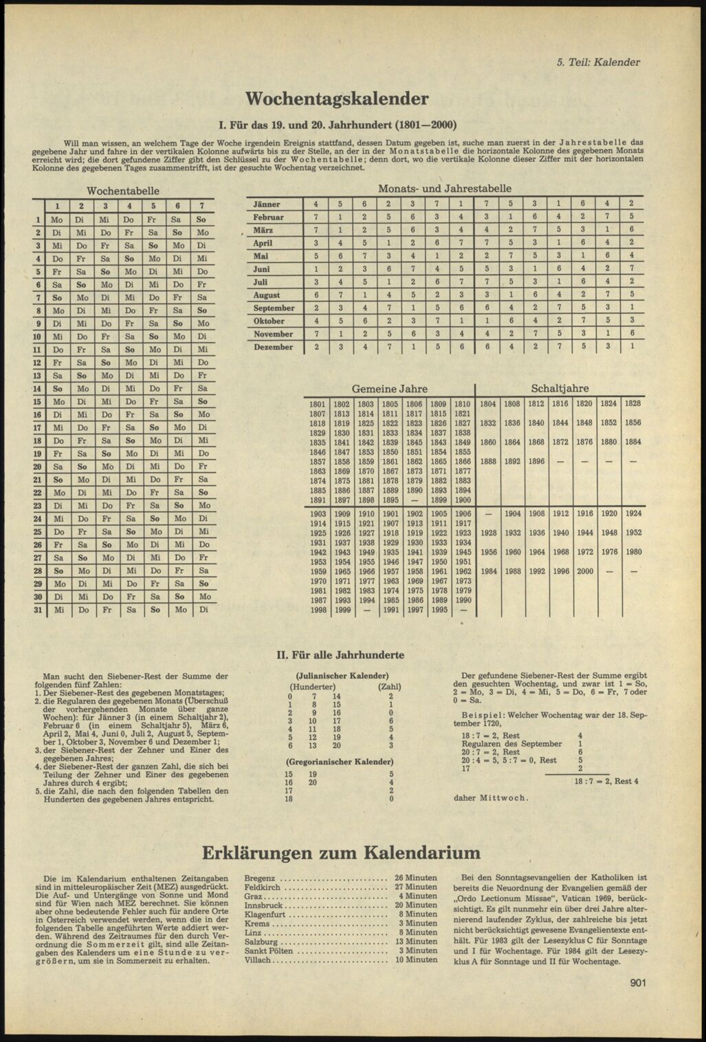 Vollanzeige