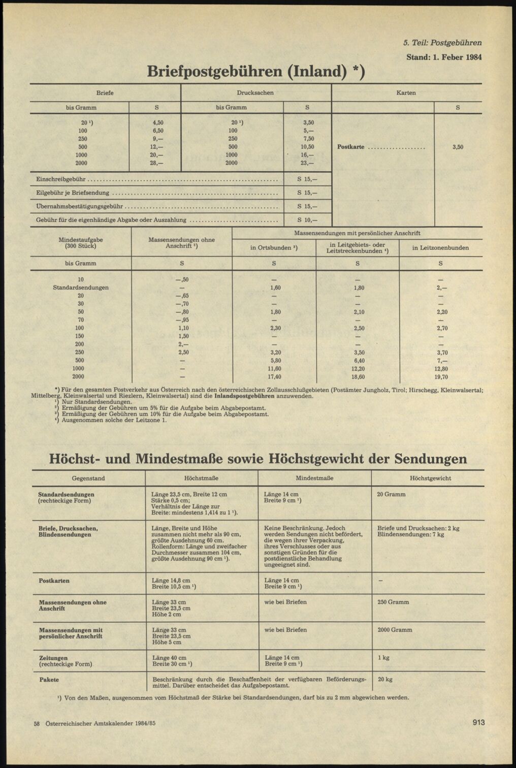 Vollanzeige