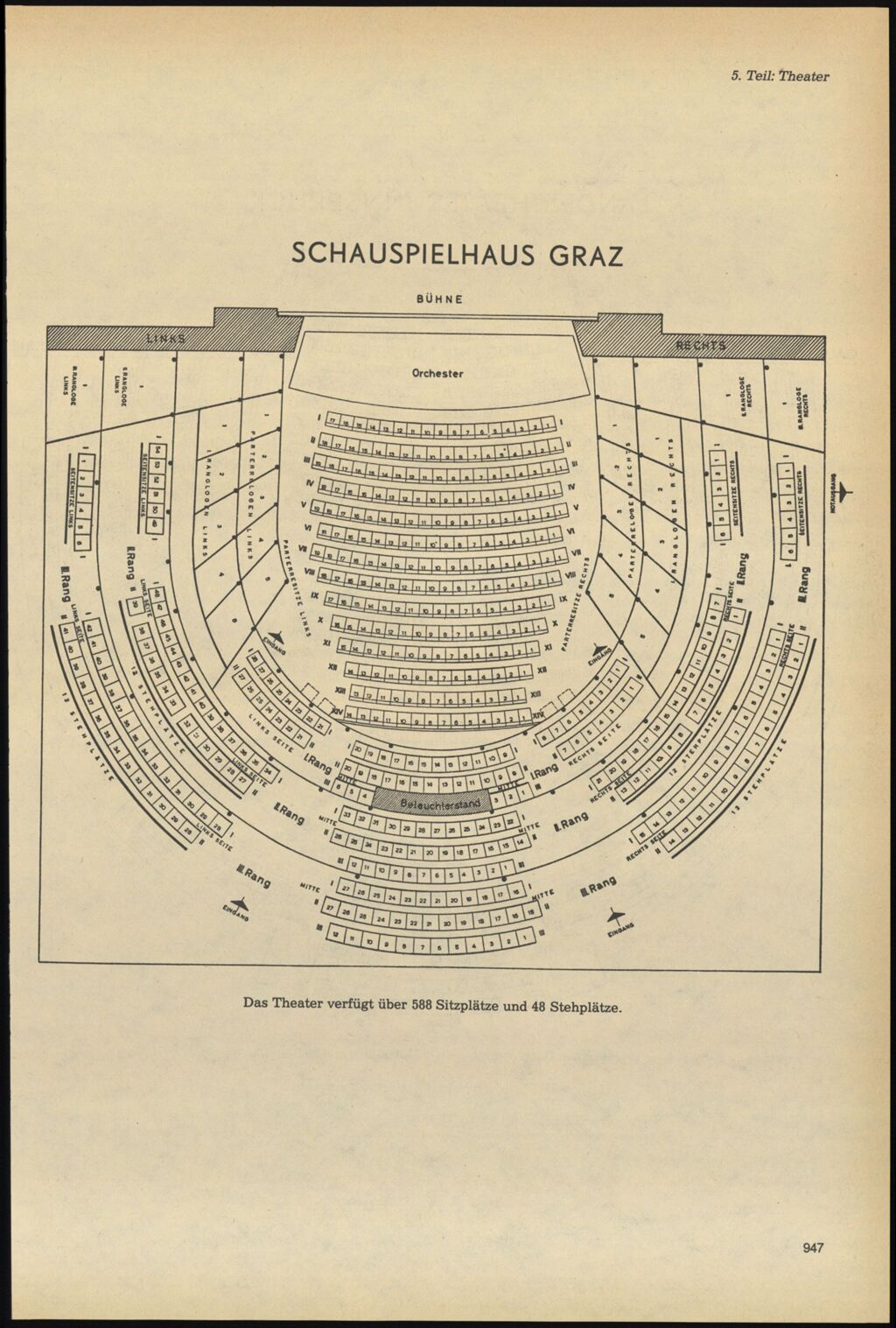 Vollanzeige