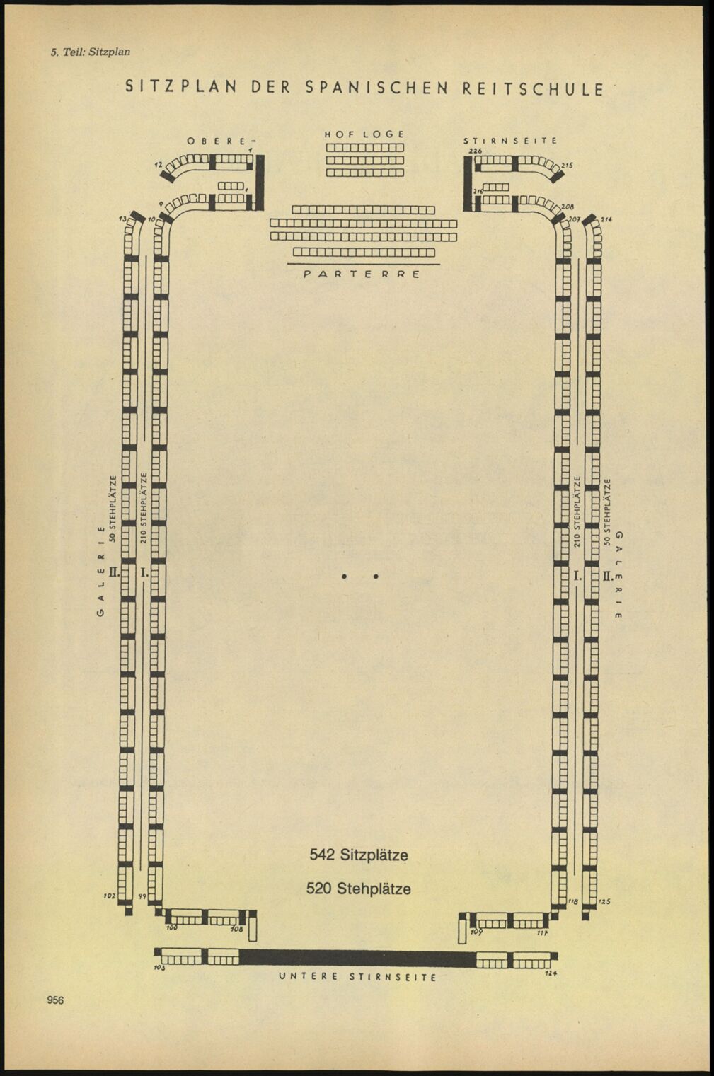 Vollanzeige