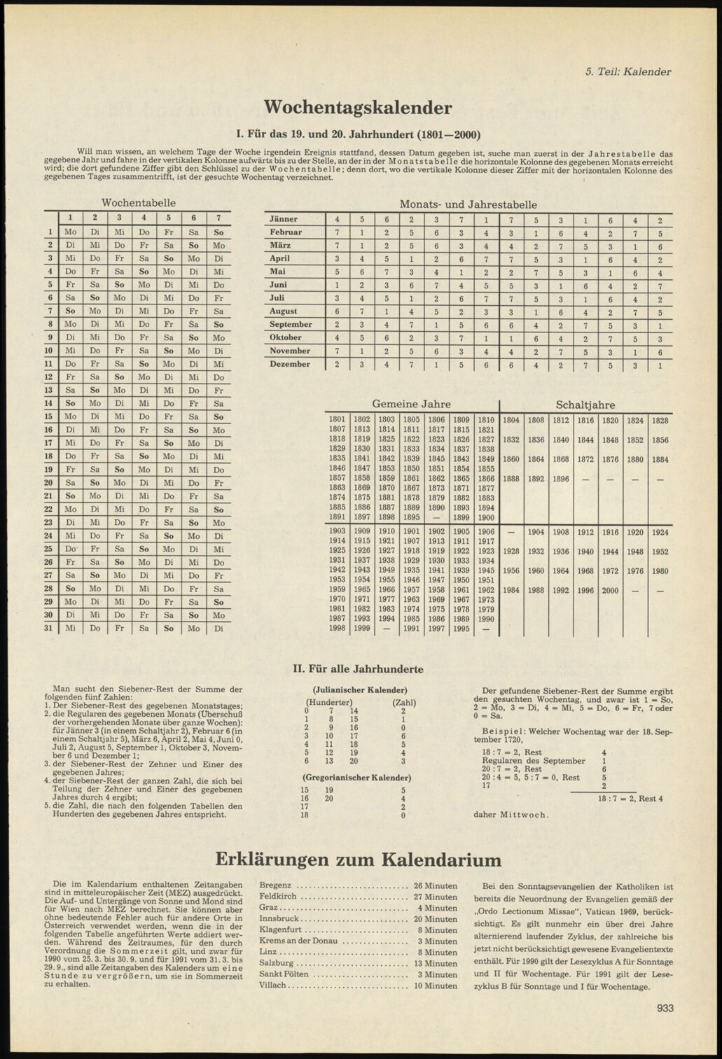 Vollanzeige