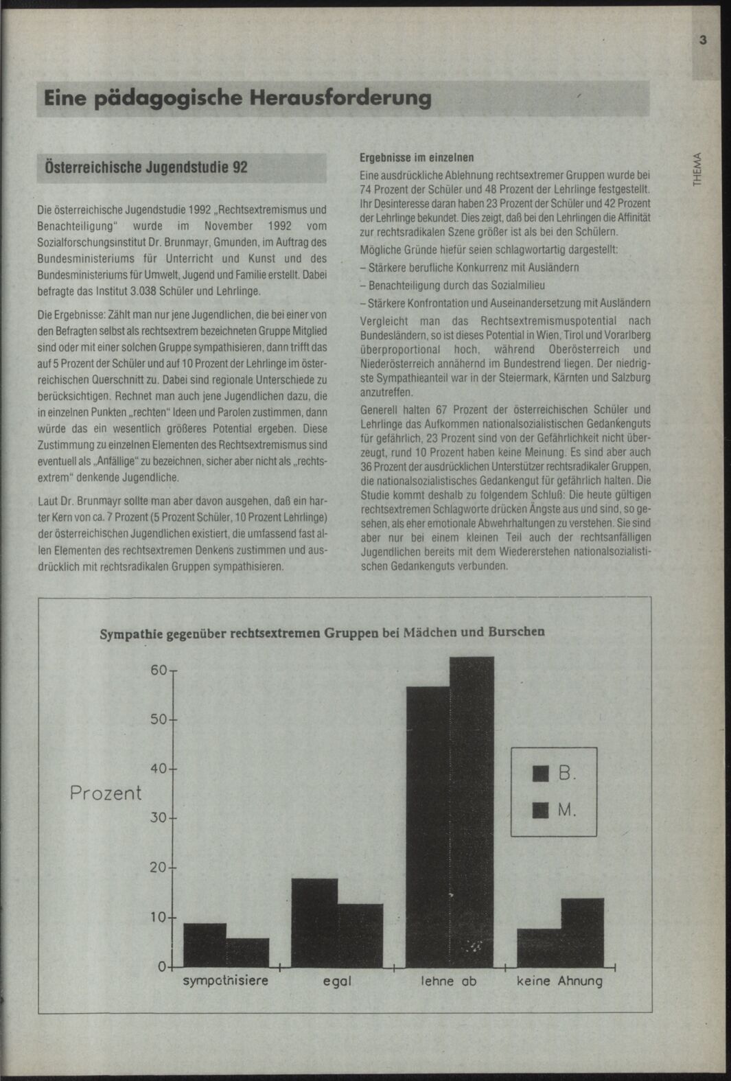 Vollanzeige